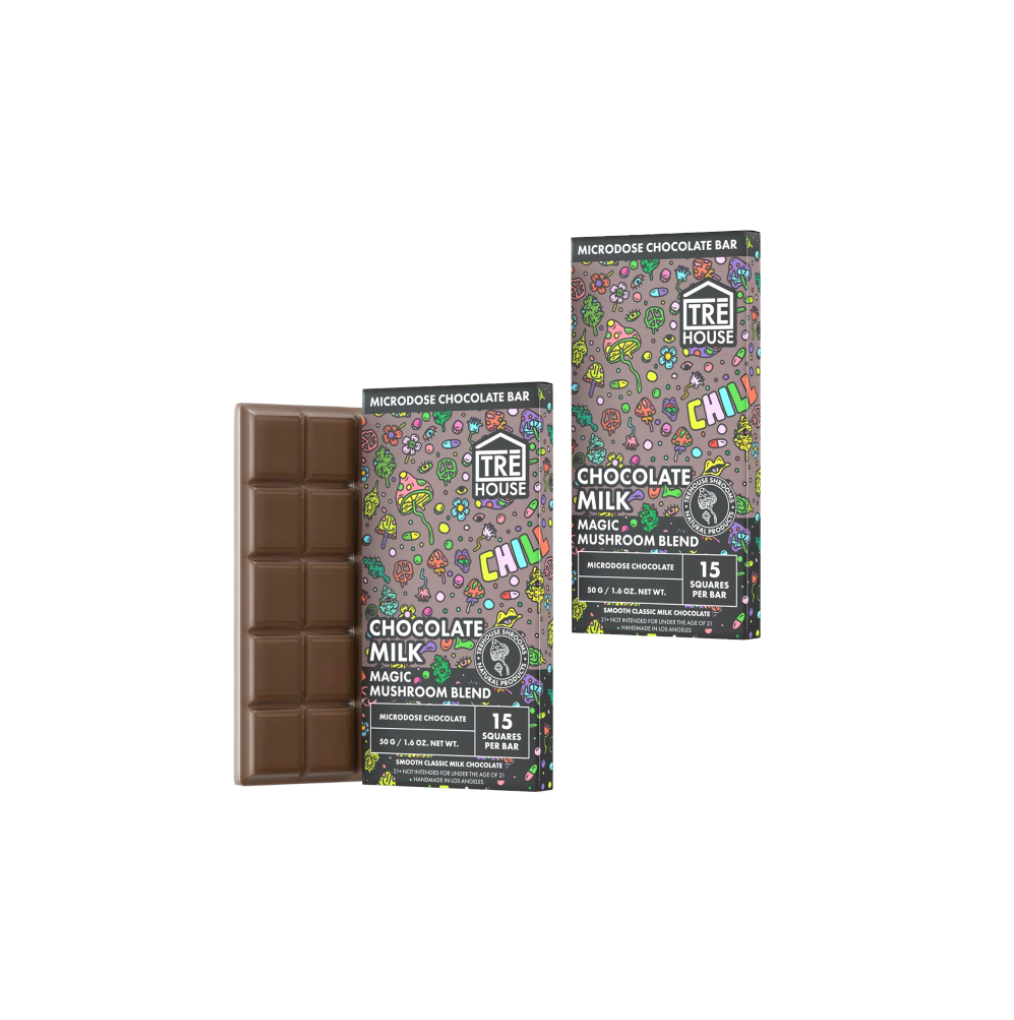 Mushroom Chocolate Bundle
